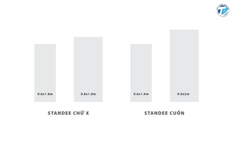 Kích thước standee chuẩn cho từng loại khung phổ biến